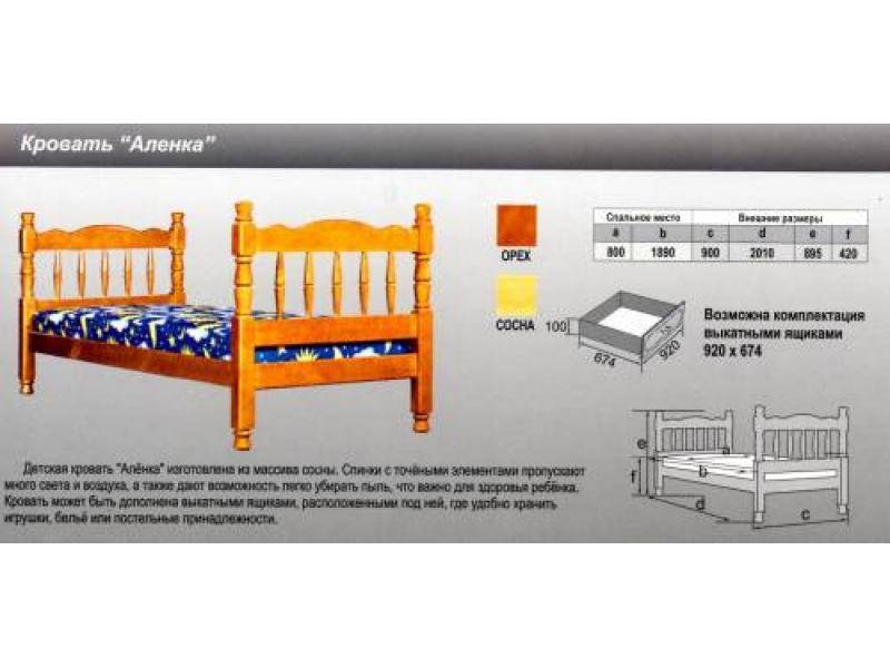кровать аленка в Пскове