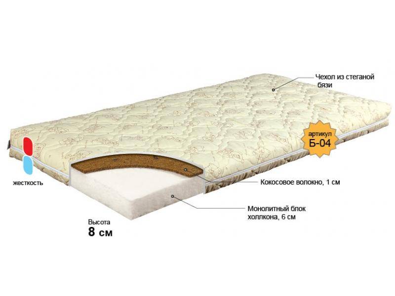 матрас для новорожденного малыш в Пскове