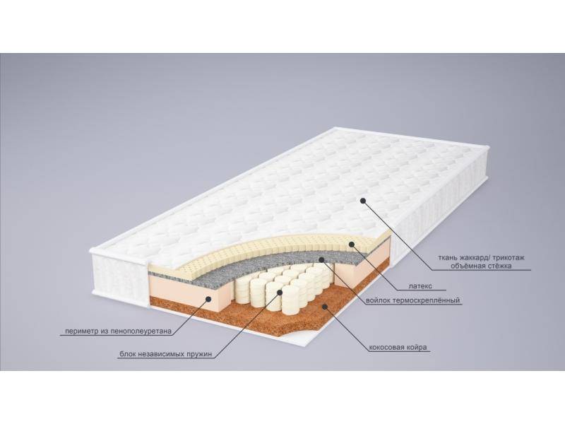 матрас ева сезон латекс в Пскове