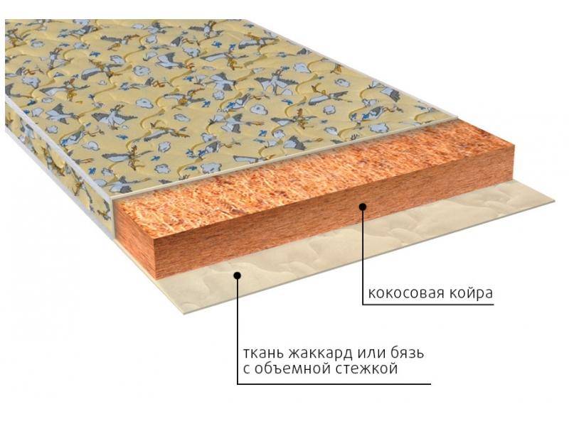 матрас винни (био) детский в Пскове