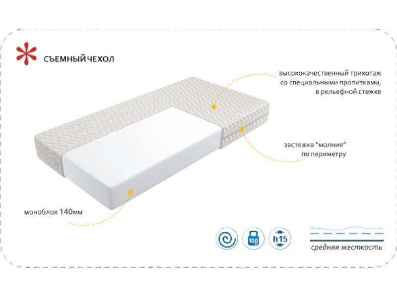 матрас imperial simple в Пскове