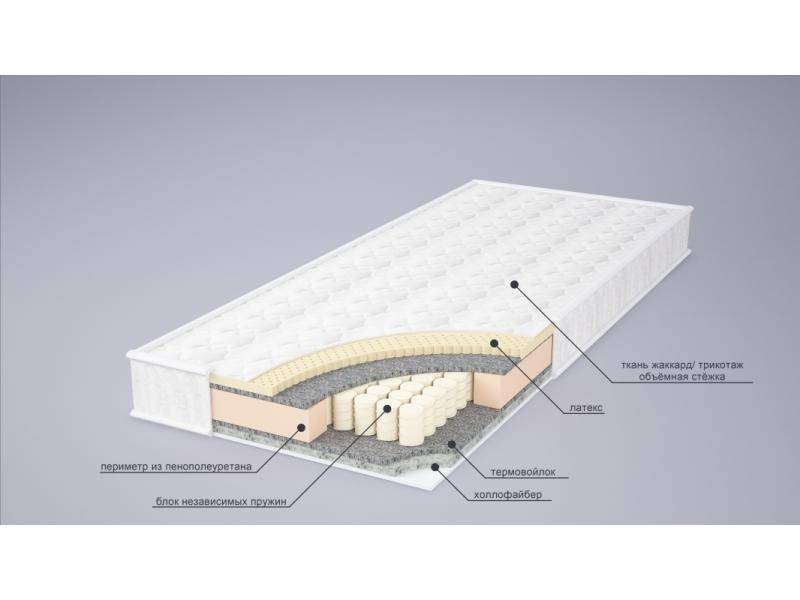 матрас комфорт комби в Пскове