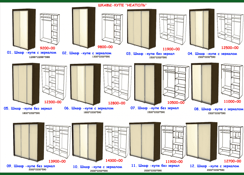 шкаф-купе неаполь в Пскове