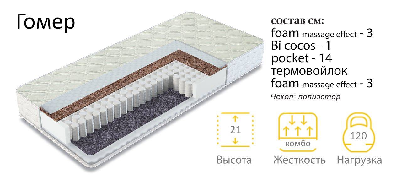 матрас гомер двухсторонний в Пскове