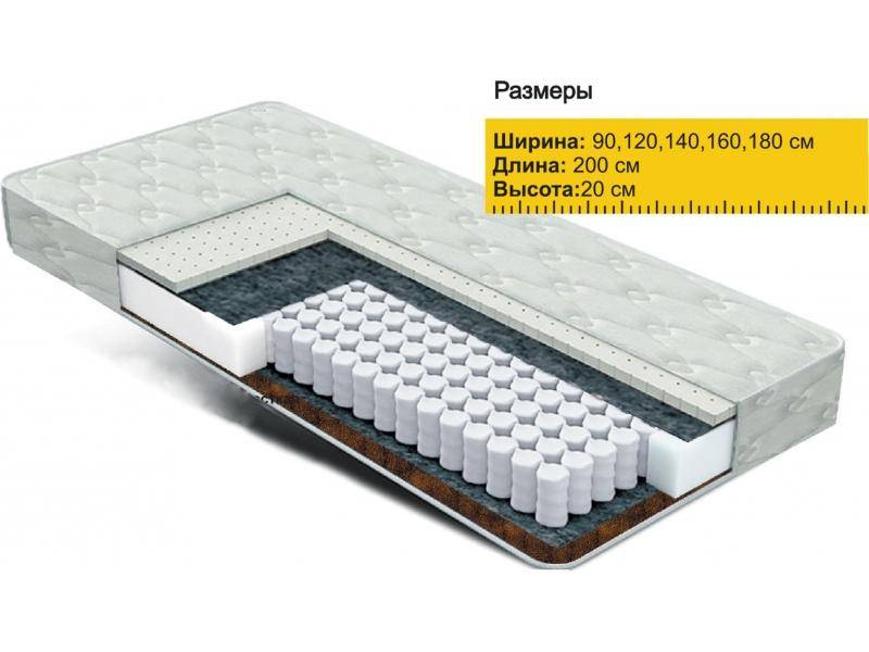 матрас независимые пружины латекс+кокос в Пскове