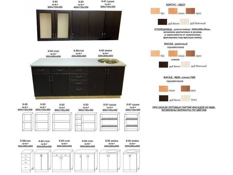 кухонный гарнитур прямой в Пскове