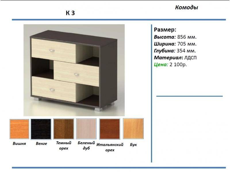 комод к3 в Пскове
