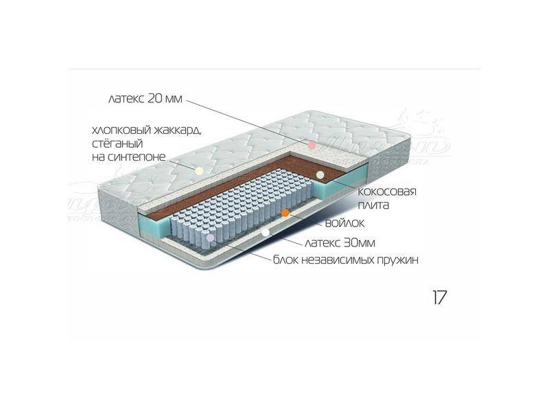 матрац лежебока в Пскове