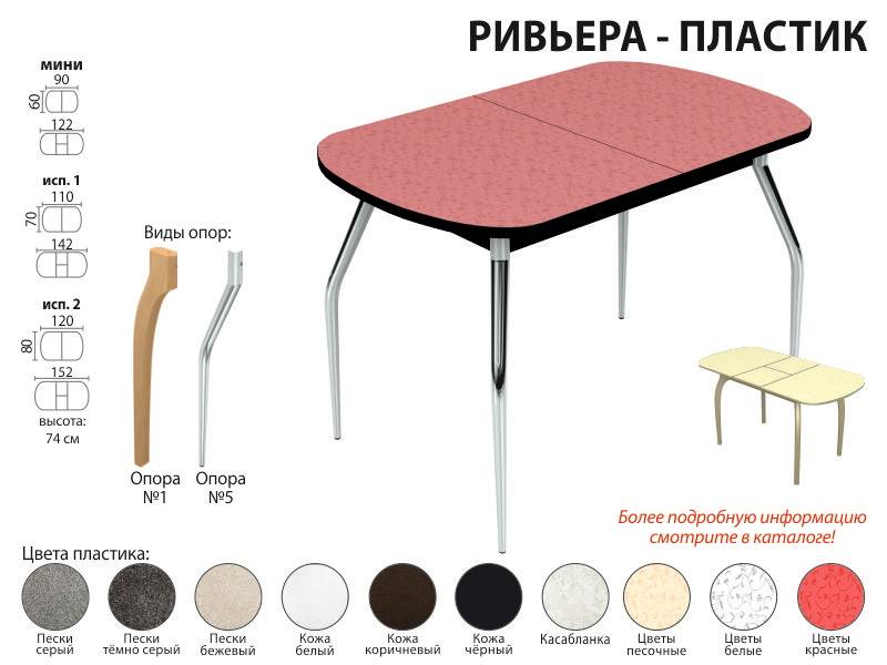 стол обеденный ривьера пластик в Пскове