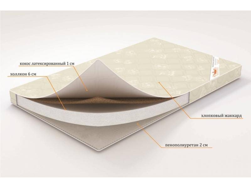 матрас топпер «летний сон» в Пскове