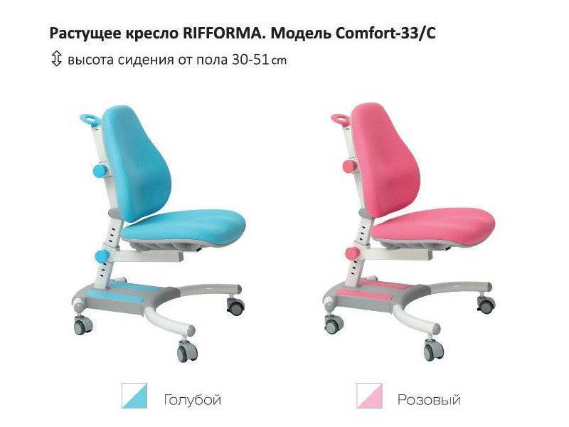 растущий стул-кресло comfort 33c в Пскове