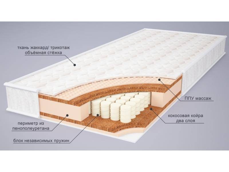 матрас амина микс в Пскове