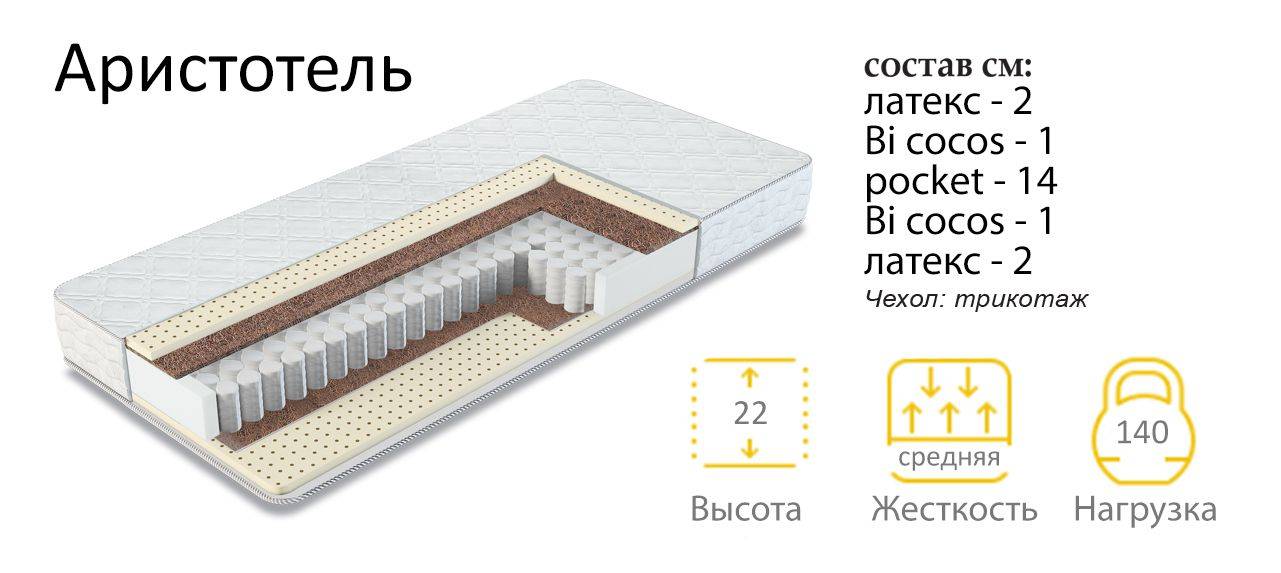 матрас аристотель в Пскове