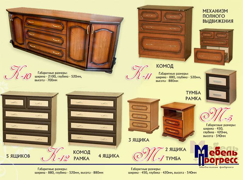 комод рамка «к-12» 4 ящика в Пскове