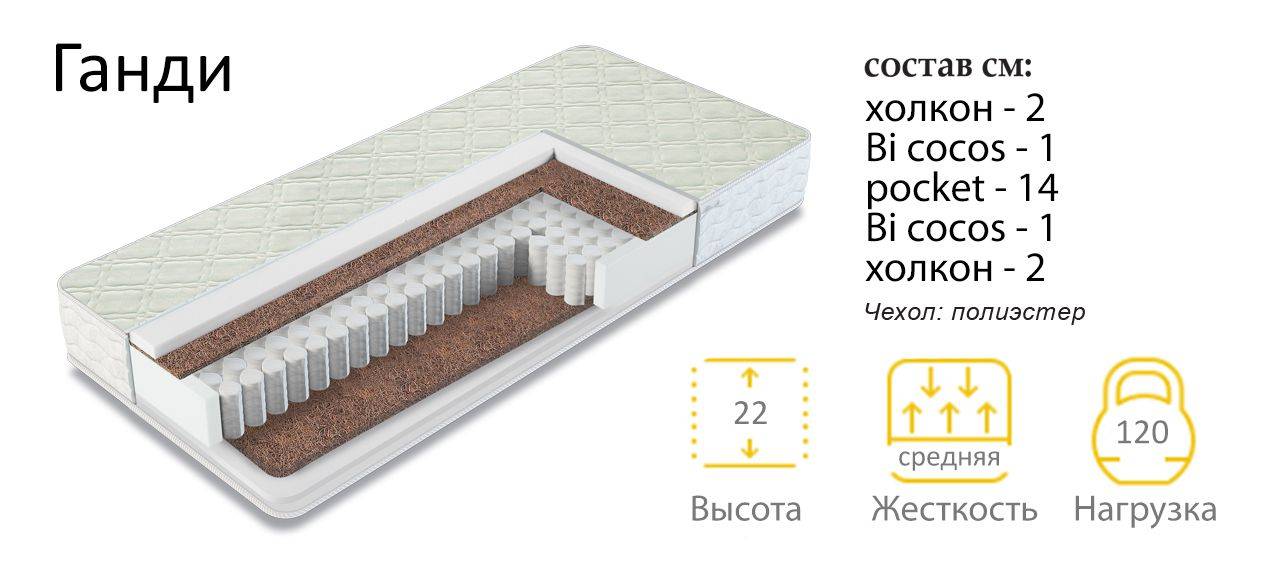 матрас средней жесткости ганди в Пскове