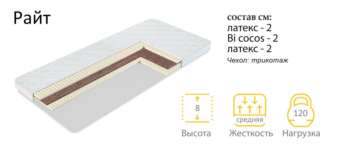 матрас райт в Пскове