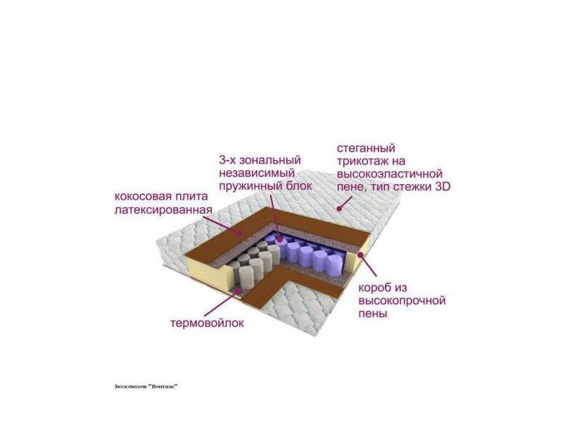 матрас трёхзональный эксклюзив-винтаж в Пскове