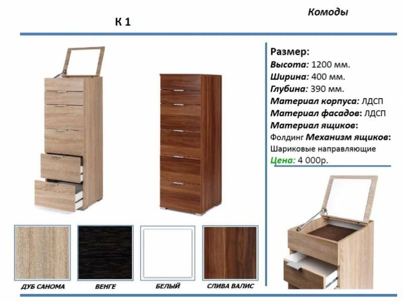 комод к1 в Пскове