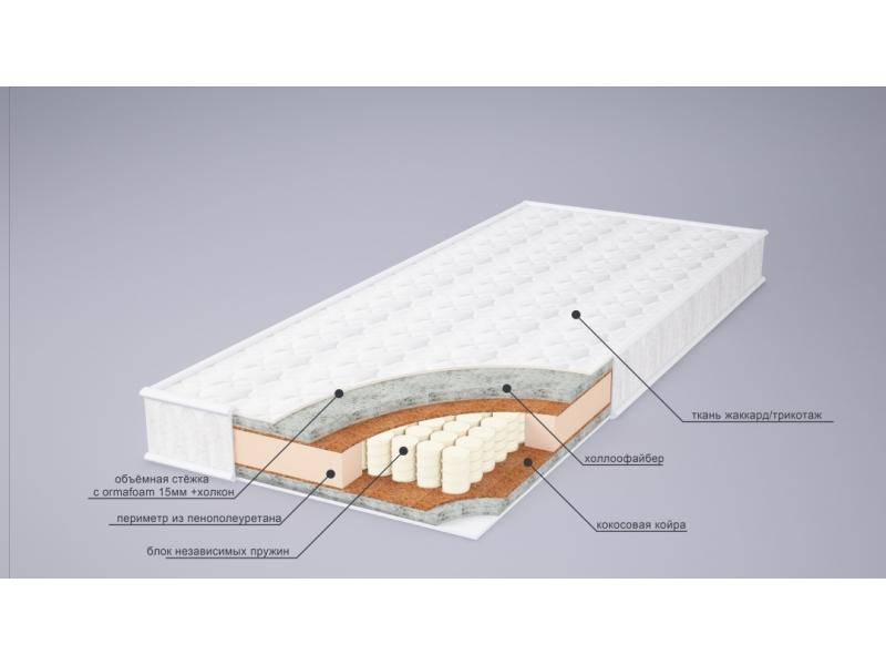 матрас мери струтто плюс в Пскове