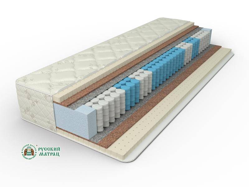 матрац элит премиум сатис фибра в Пскове
