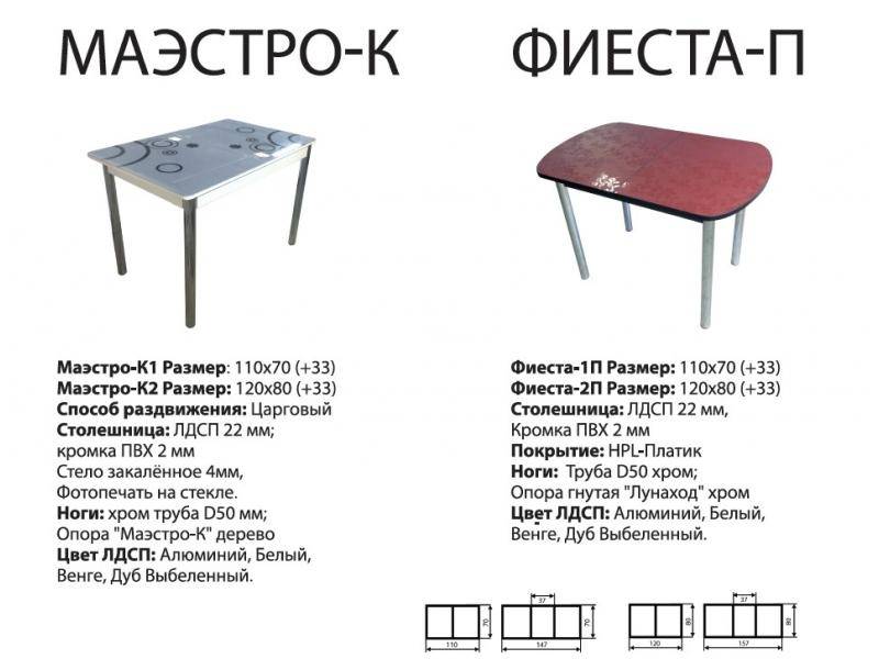 стол фиеста п в Пскове