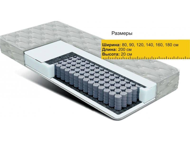 матрас независимые пружины струттофайбер в Пскове