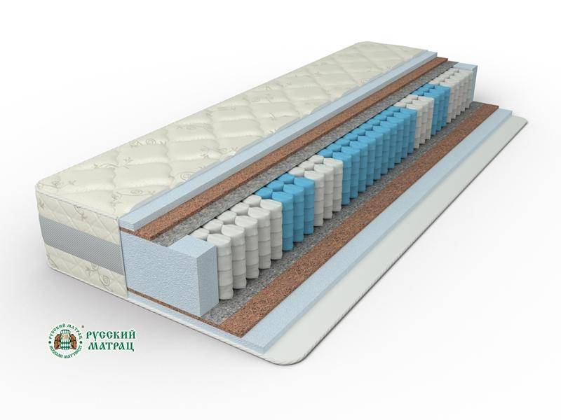 матрац элит премиум актив в Пскове
