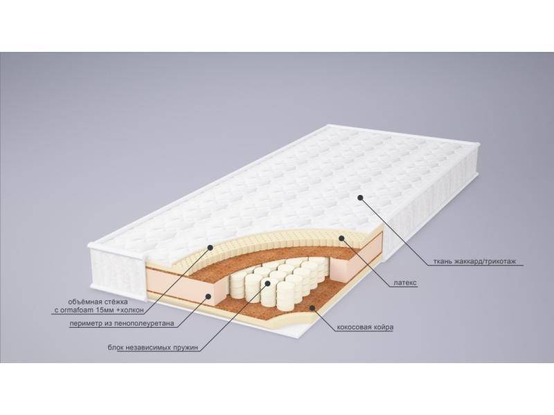 матрас ника латекс плюс в Пскове