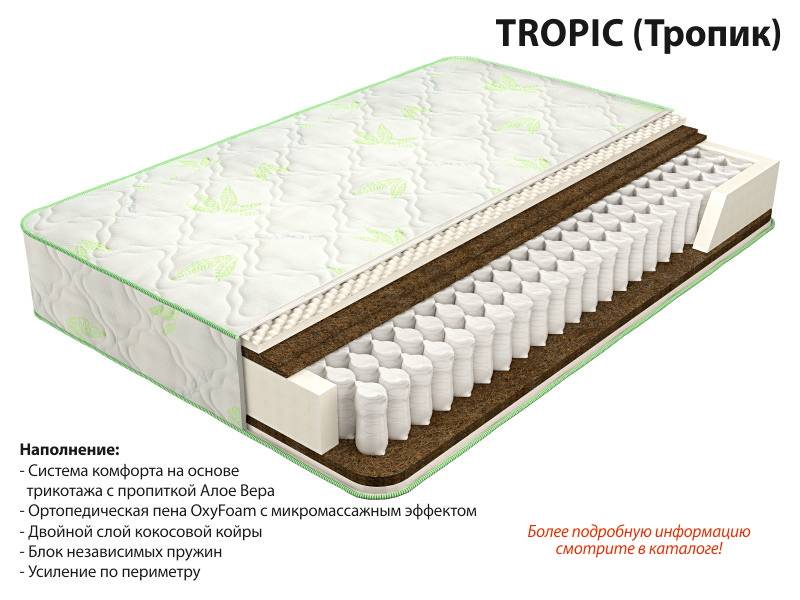 матрас тропик в Пскове