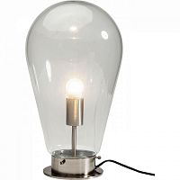 лампа настольная bulb прозрачная в Пскове